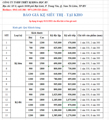 Bao gia ke sieu thi lung luoi thang 11.2021 1