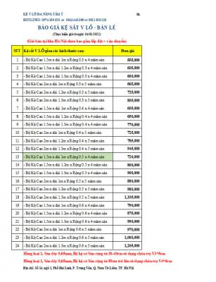 BAO GIA KE V LO T2.2022 BL 01.03.22